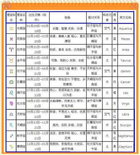 1月8日生日|1月8日生日書（摩羯座）